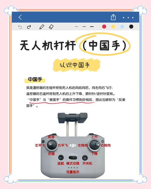 无人机如何实现空中悬停？-第2张图片-广州国自机器人
