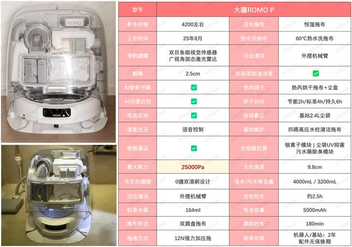 roborobo机器人价格多少？-第3张图片-广州国自机器人