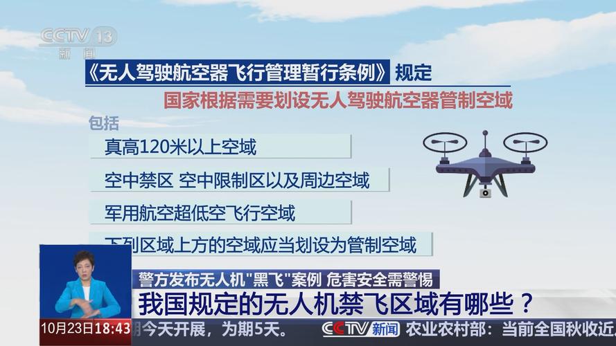 武汉无人机飞行规定具体有哪些限制？-第3张图片-广州国自机器人