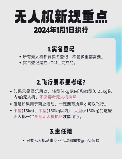 我国无人机摄影政策规定-第2张图片-广州国自机器人