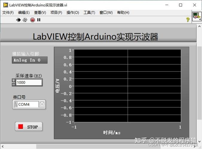 labview 机器人模块-第2张图片-广州国自机器人