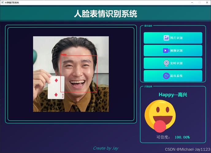 面部识别是不是人工智能-第1张图片-广州国自机器人