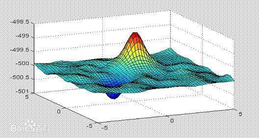 机器人matlab仿真程序-第3张图片-广州国自机器人