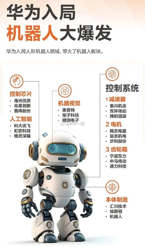人工智能机器人行业综述-第3张图片-广州国自机器人