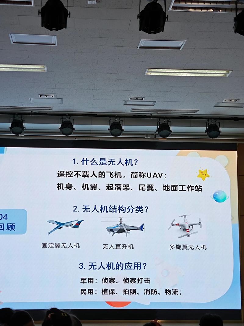 无人机技术如何改变未来生活与工作？-第2张图片-广州国自机器人