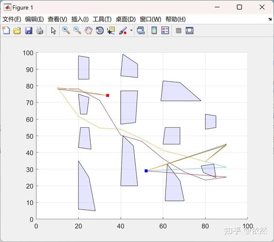 机器人路径规划MATLAB怎么实现？-第1张图片-广州国自机器人