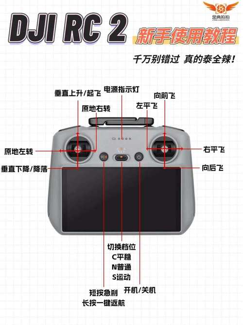 遥控无人机怎么用？新手入门指南。-第2张图片-广州国自机器人