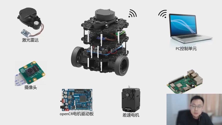 开源机器人操作系统 ros-第1张图片-广州国自机器人