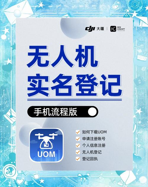 怎么加入9号无人机大队-第1张图片-广州国自机器人