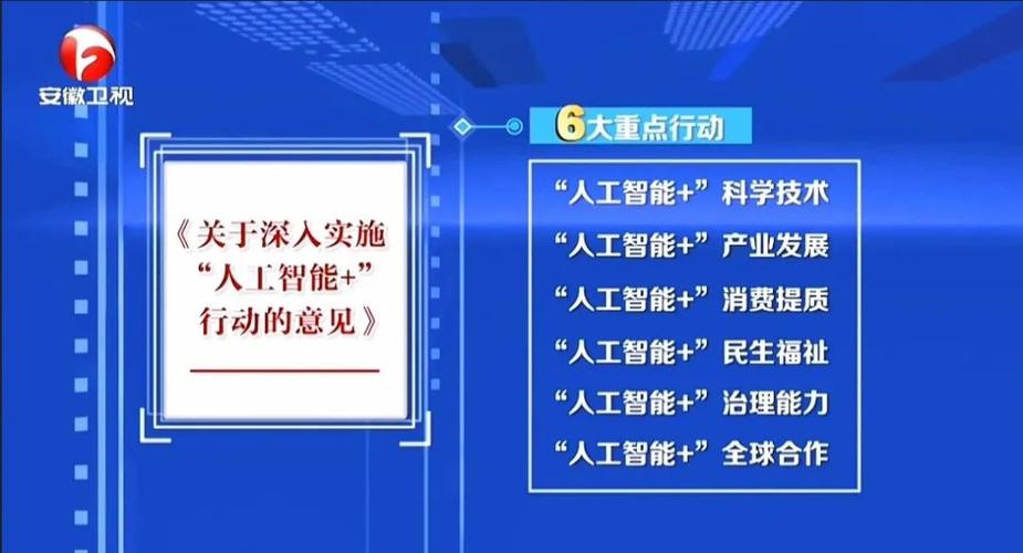 如何借力国家AI发展浪潮？-第2张图片-广州国自机器人
