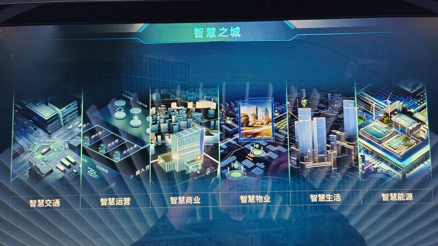 人工智能如何赋能智慧城市互联网？-第1张图片-广州国自机器人