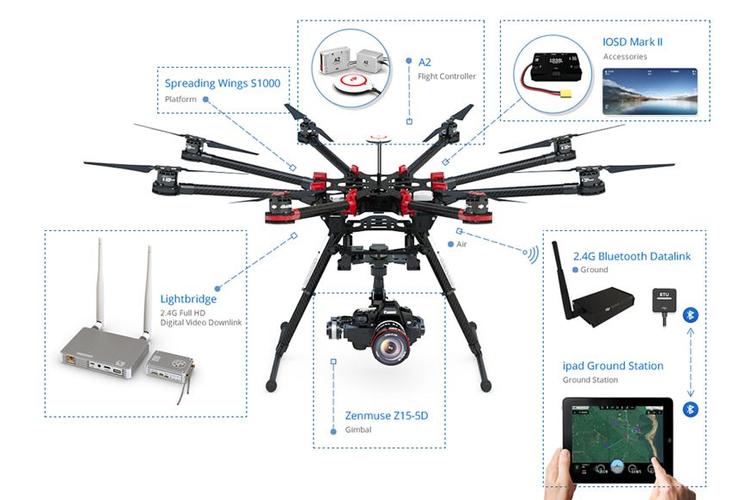 无人机照片用什么软件查看？-第3张图片-广州国自机器人