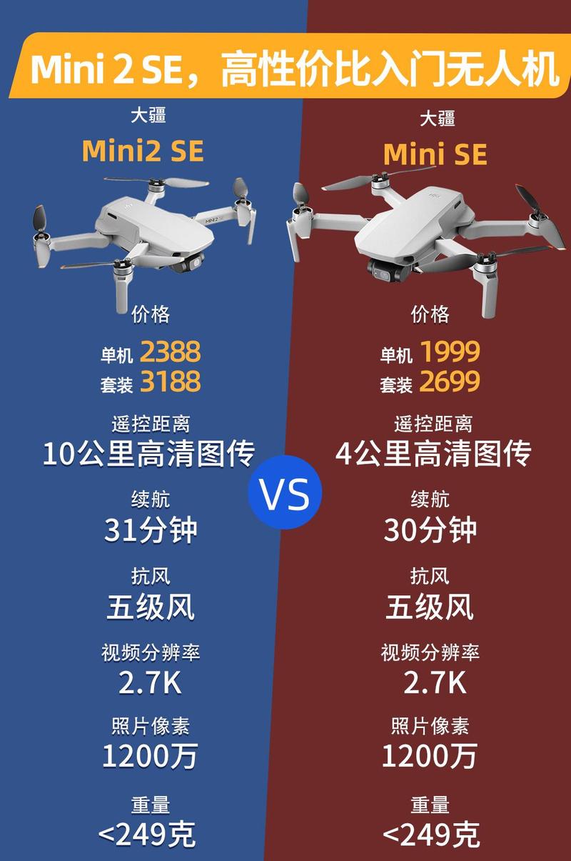 测绘类无人机的主要品牌-第3张图片-广州国自机器人