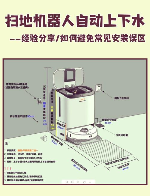 Clean扫地机器人说明书怎么用？-第1张图片-广州国自机器人