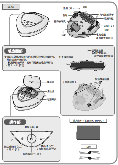 Clean扫地机器人说明书怎么用？-第3张图片-广州国自机器人