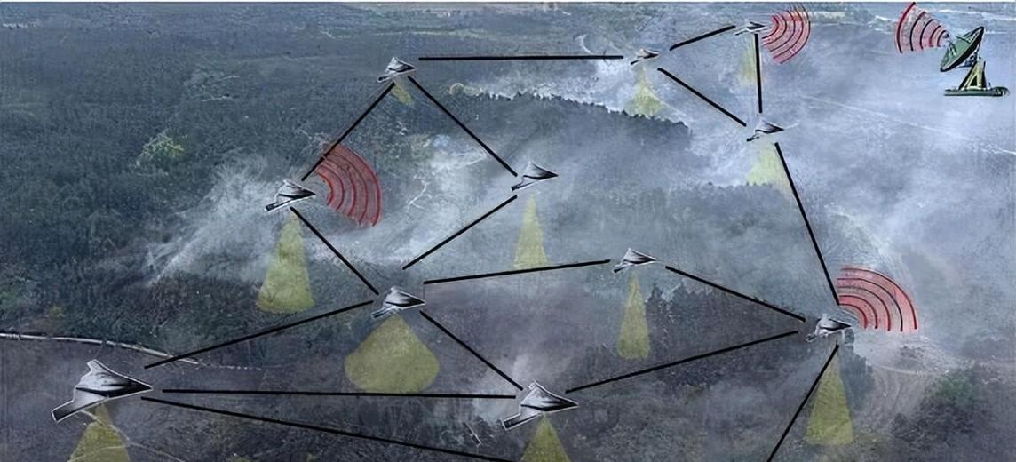 北美无人机微观环境有何关键影响因素？-第2张图片-广州国自机器人