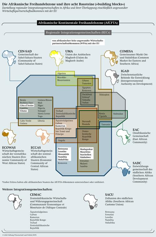 北美无人机微观环境有何关键影响因素？-第3张图片-广州国自机器人