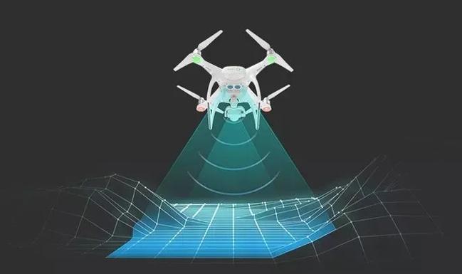 无人机旋转自动避障系统-第2张图片-广州国自机器人 无人机旋转自动避障系统-第2张图片-广州国自机器人