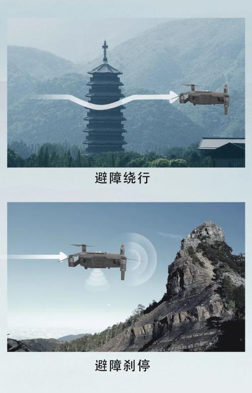 无人机旋转自动避障系统-第3张图片-广州国自机器人 无人机旋转自动避障系统-第3张图片-广州国自机器人