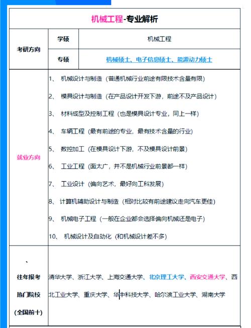 工业机器人技术专业好就业吗？-第1张图片-广州国自机器人
