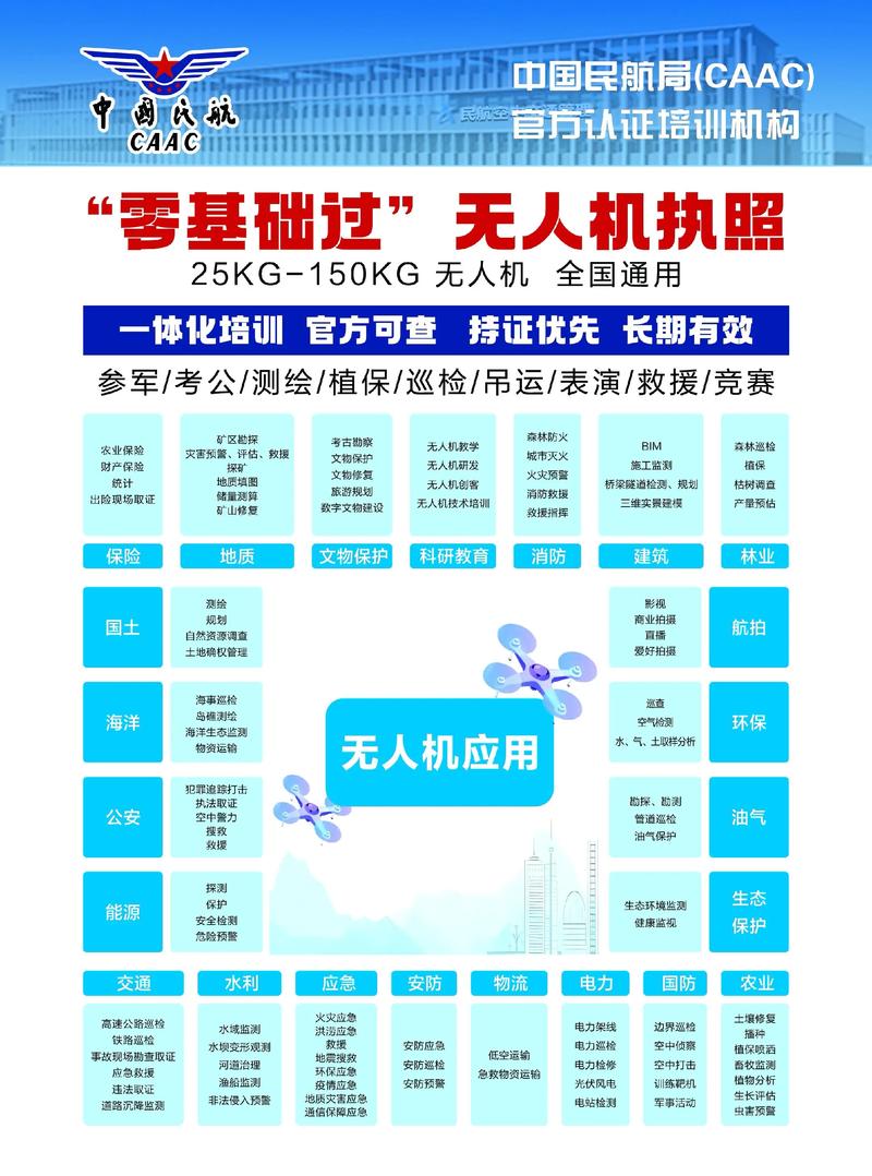 手机如何操控无人机？-第2张图片-广州国自机器人