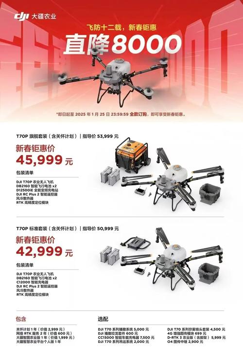 玩具无人机价格市场前景-第1张图片-广州国自机器人