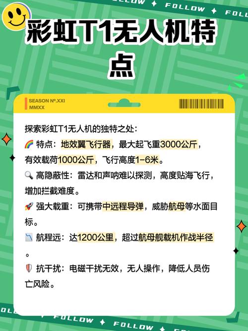 无人机起飞降落注意事项-第2张图片-广州国自机器人