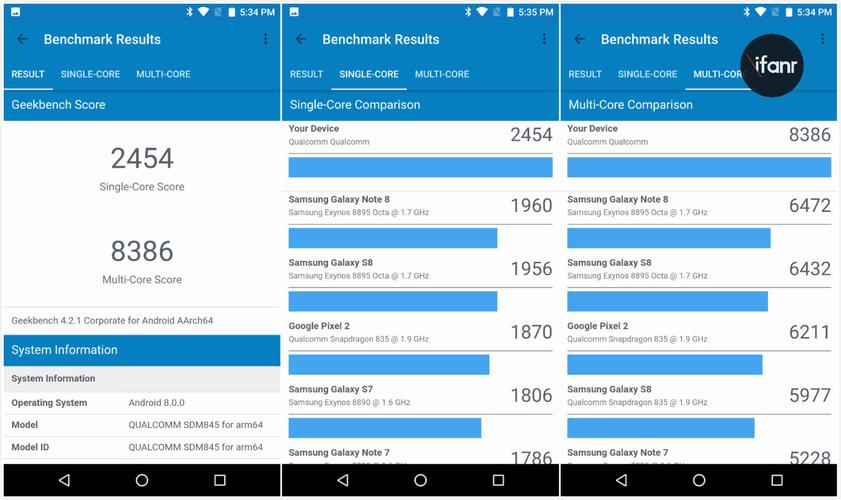 骁龙845是人工智能吗-第3张图片-广州国自机器人