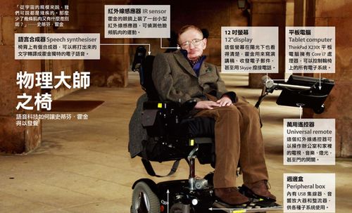 霍金的轮椅算人工智能吗-第1张图片-广州国自机器人