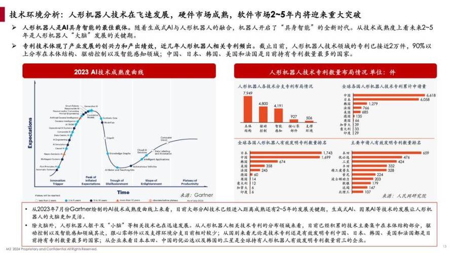 中国机器人产业现状如何？未来趋势怎样？-第1张图片-广州国自机器人