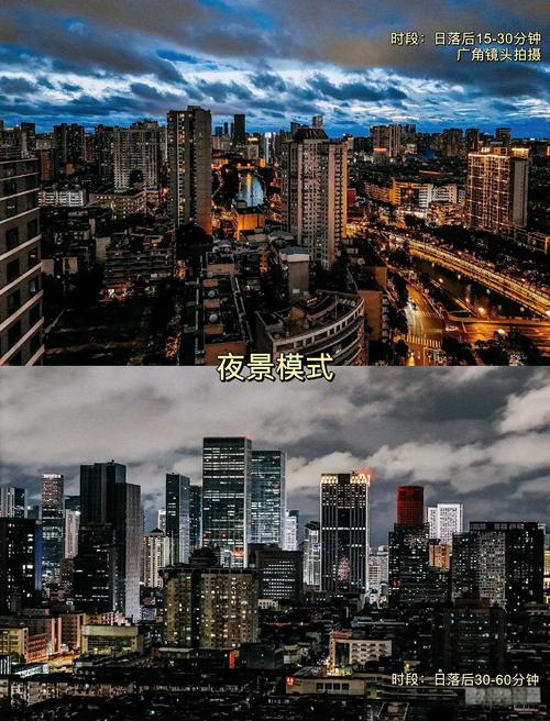 无人机视频拍摄怎么拍？新手必看教程！-第1张图片-广州国自机器人