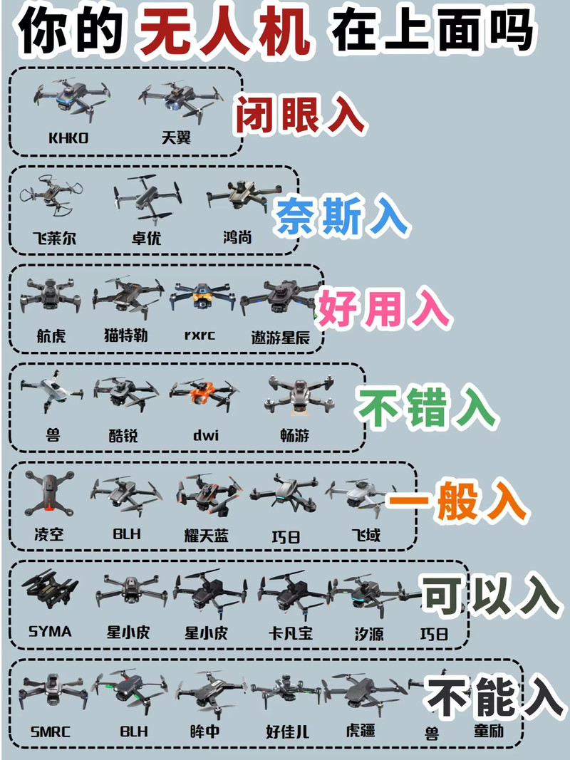 dj无人机4a教学，4a模式怎么用？-第2张图片-广州国自机器人