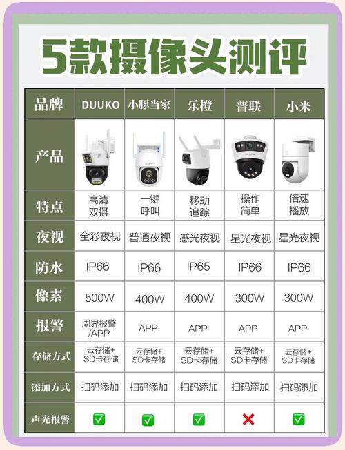 人脸识别无人机监控，如何兼顾安全与隐私？-第3张图片-广州国自机器人