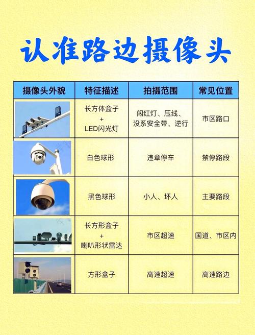 人脸识别无人机监控，如何兼顾安全与隐私？-第2张图片-广州国自机器人