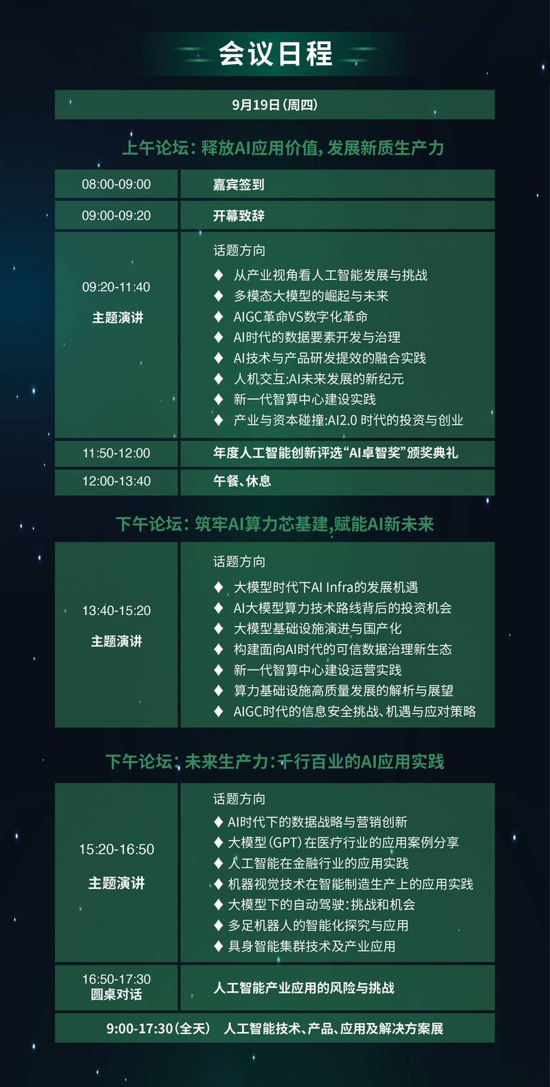 人工智能大会何时开？-第1张图片-广州国自机器人