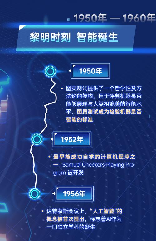 人工智能时代工场的发展-第1张图片-广州国自机器人