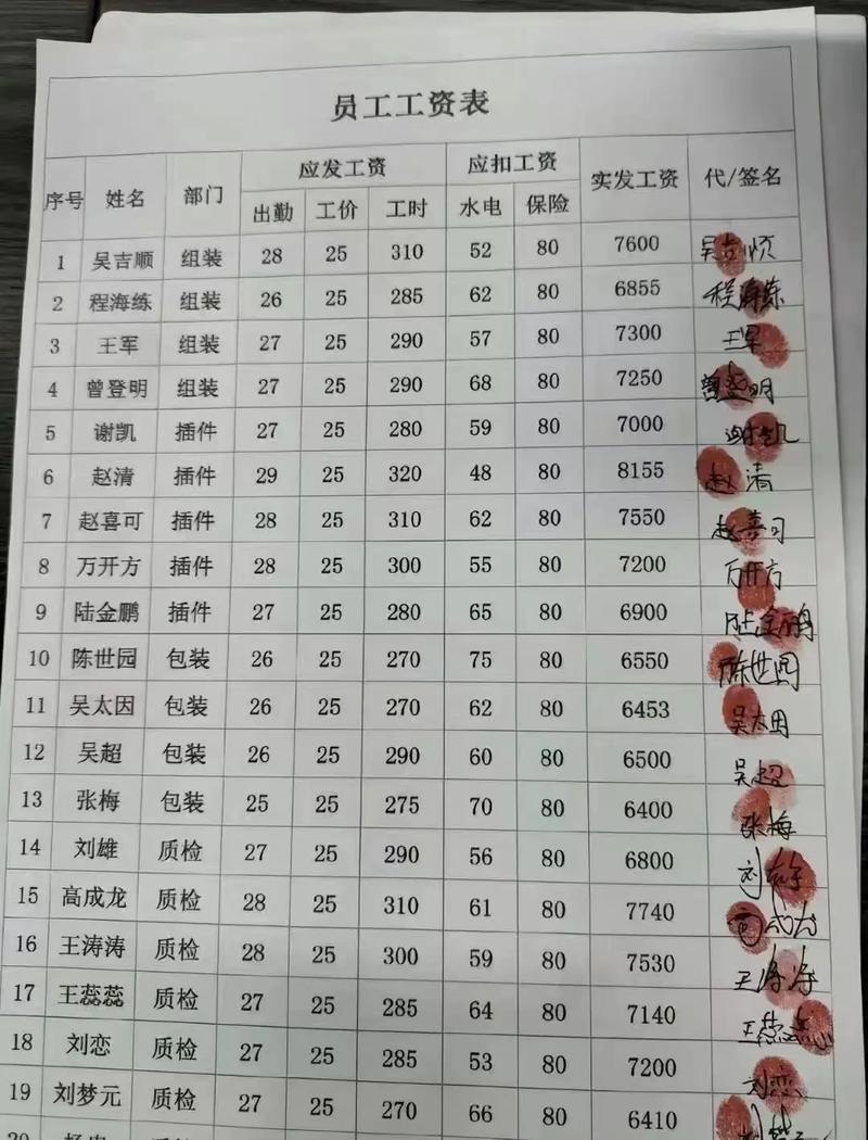 齐齐哈尔无人机工资待遇-第3张图片-广州国自机器人