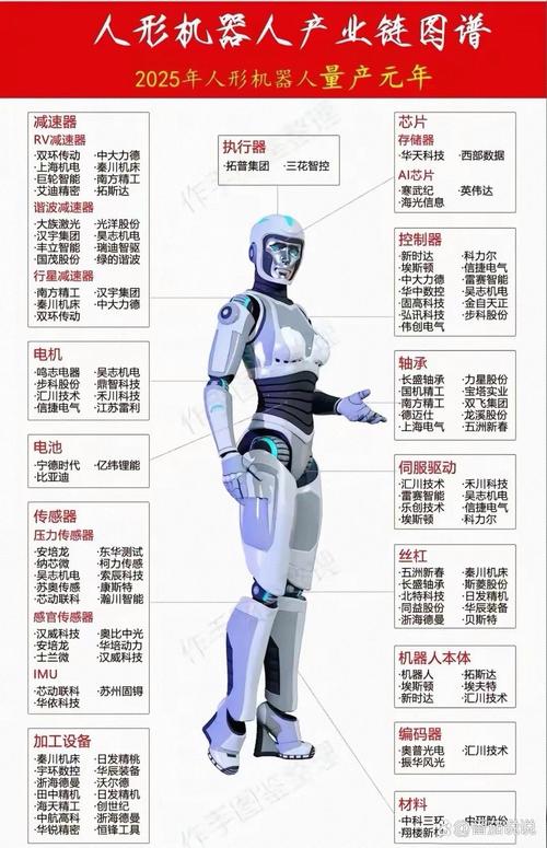 人工智能目标分别是什么-第2张图片-广州国自机器人