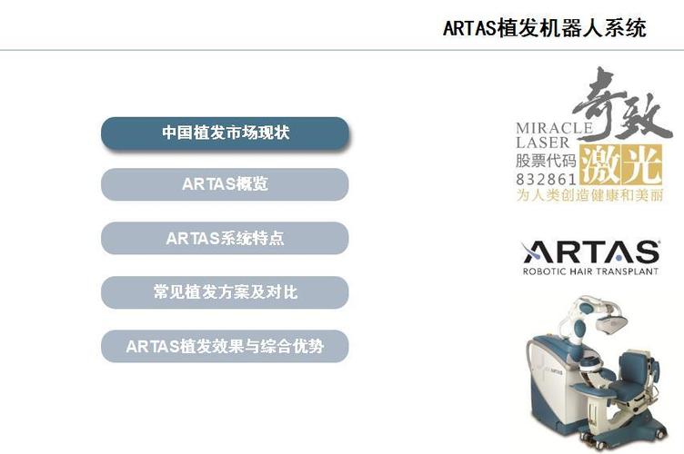 artas植发机器人价格到底多少钱？-第2张图片-广州国自机器人