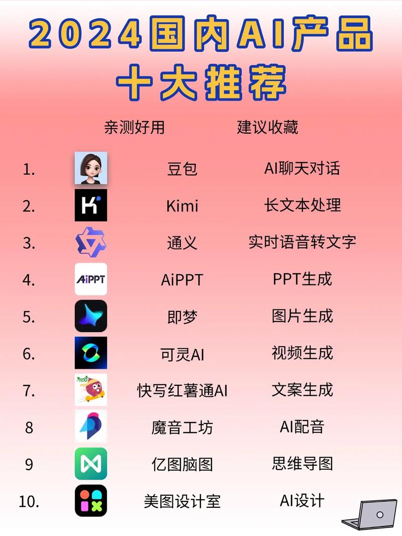 国内人工智能助手有哪些-第1张图片-广州国自机器人