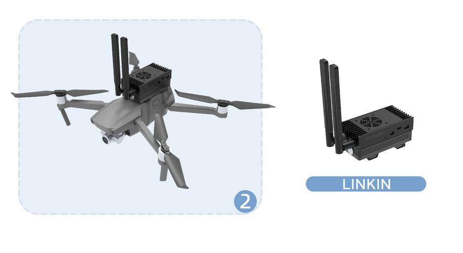 无人机WiFi图传中继，如何实现稳定远距离传输？-第2张图片-广州国自机器人