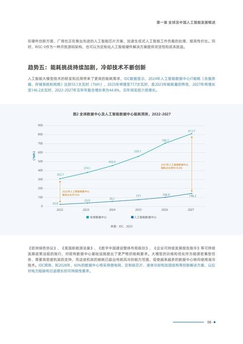 关于人工智能的发展趋势-第2张图片-广州国自机器人