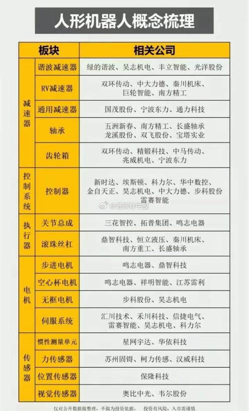 机器人 公司 名字大全-第3张图片-广州国自机器人