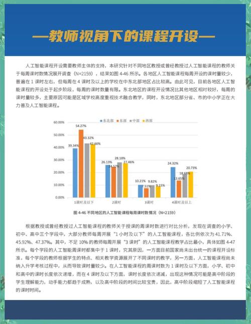 人工智能面临哪些典型科学问题？-第2张图片-广州国自机器人
