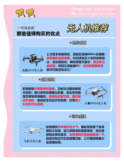 美国 无人机 注意事项-第2张图片-广州国自机器人