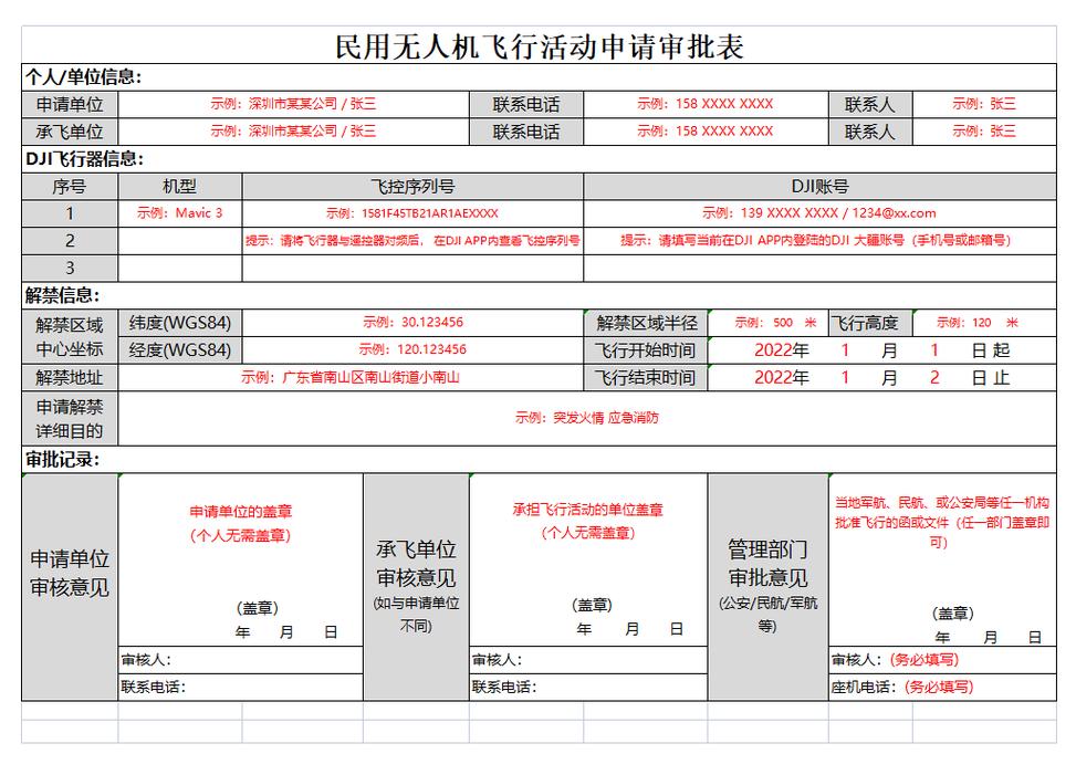 购买无人机的请示 交警-第3张图片-广州国自机器人