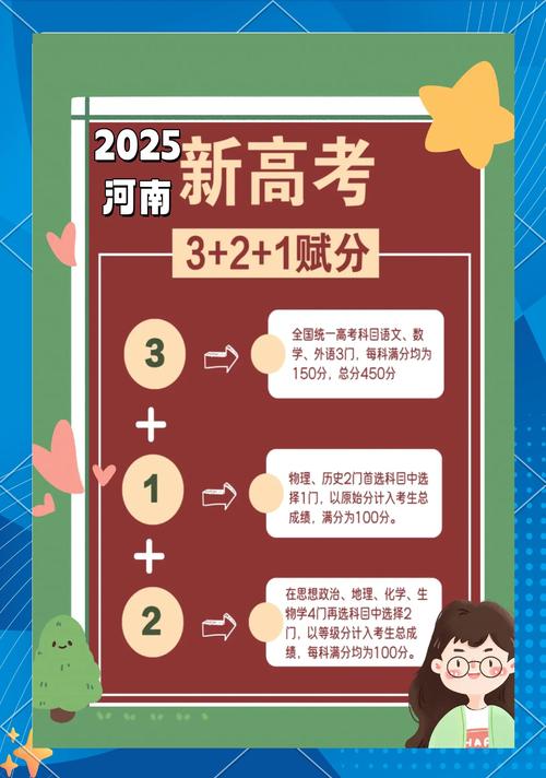 机器人高考总分2025？多少分算顶尖？-第1张图片-广州国自机器人
