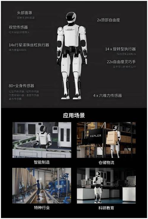 AI硬件瓶颈究竟卡在哪儿?-第1张图片-广州国自机器人 AI硬件瓶颈究竟卡在哪儿?-第1张图片-广州国自机器人