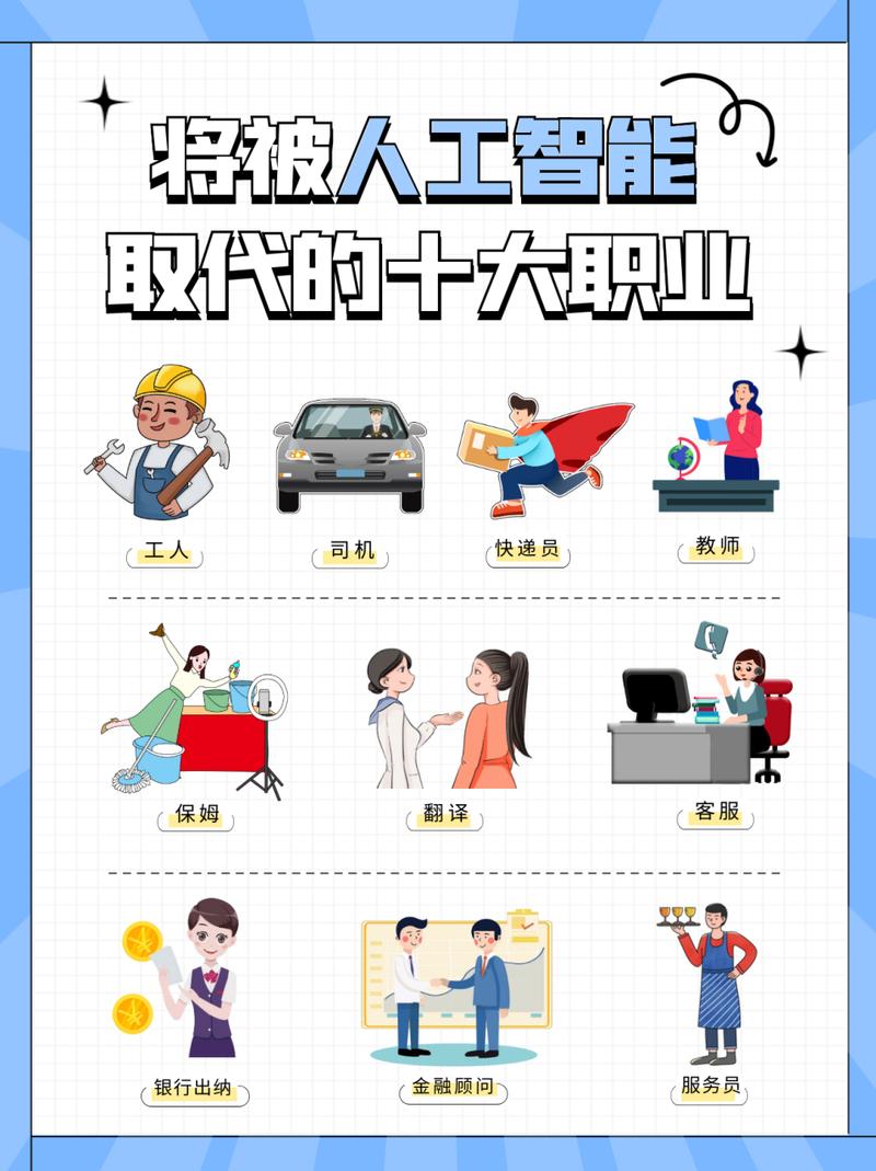 哪些职业是人工智能无法淘汰的？-第2张图片-广州国自机器人