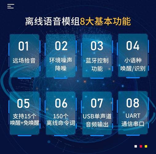 电脑版AI语音系统有何独特优势？-第1张图片-广州国自机器人